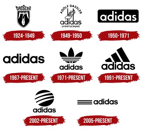 difference between Adidas logos